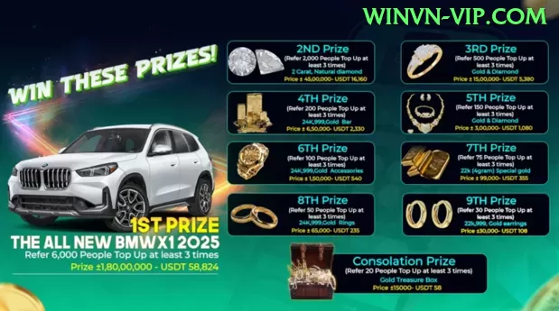 Payment and PKR controls in coroaabo - 💎 apk